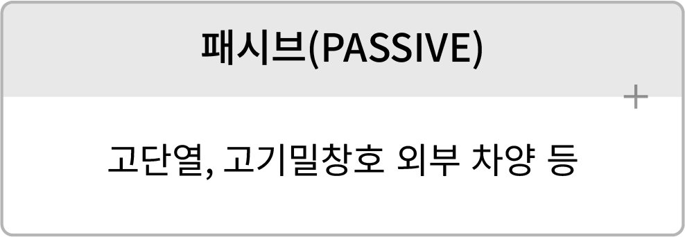 패시브